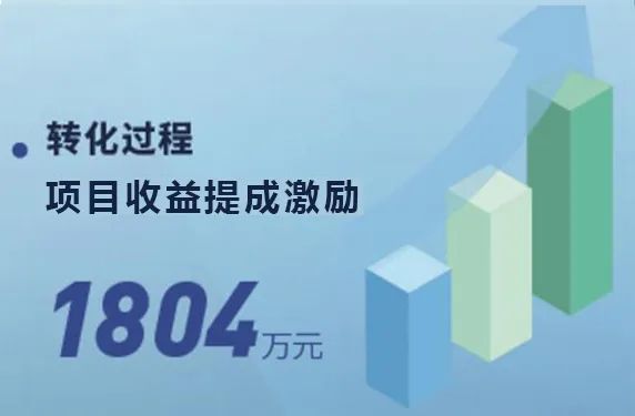 新利体育·luck18(中国)